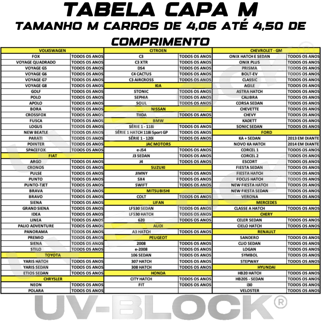 Capa Carro Impermeável Protege Sol Chuva Poeira P M G UV-BLOCK 100% Anti-Uv Modelo Com Anti UV Sem Forro