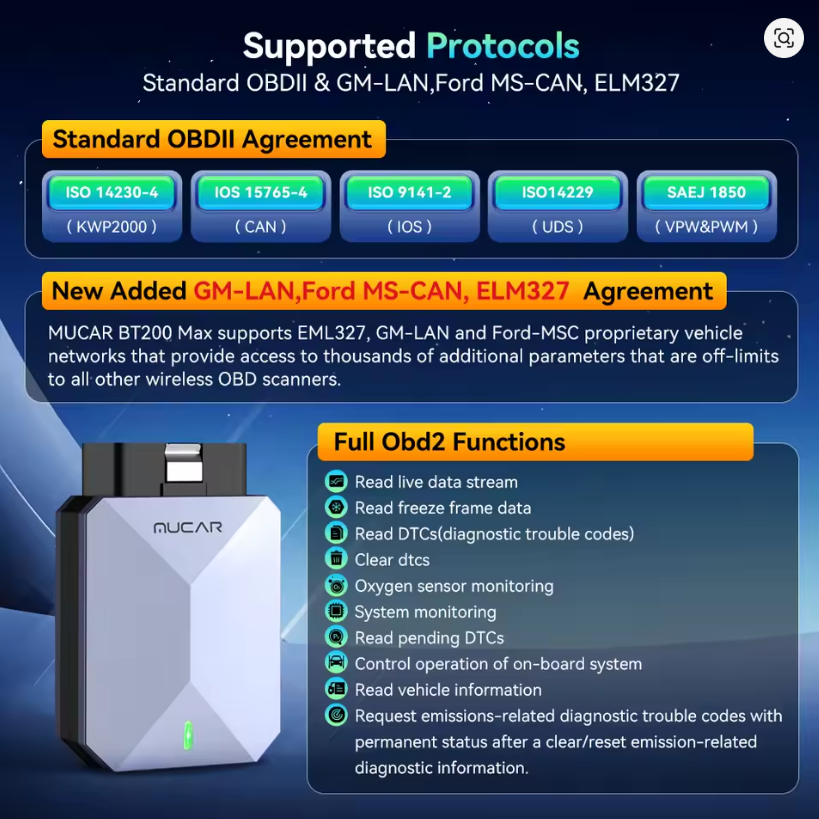 Scanner Bluetooth OBDII MUCAR BT200 MAX - COMPACTO E COMPLETO!