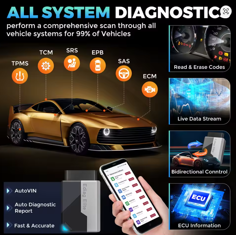 Scanner Bluetooth OBDII KINGBOLEN EDIAG ELITE - PEQUENO MAS MUITO PODEROSO!