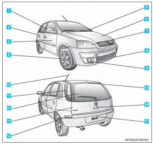 Manual do Proprietário - Chevrolet Corsa TODOS (Selecione seu Modelo) | Cópia Digital