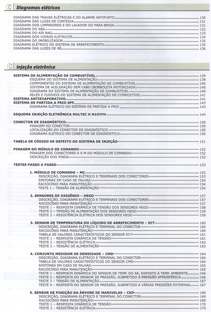 Manual de Mecânica Completa - Corsa e Classic