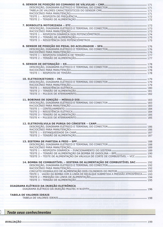 Manual de Mecânica Completa - Corsa e Classic