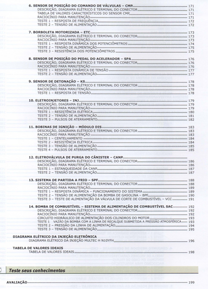 Manual de Mecânica Completa - Corsa e Classic