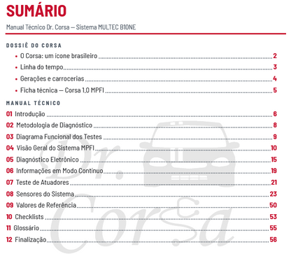 E-Book Dr. Corsa: Chevrolet Corsa Wind e Similares - Manual Técnico de Injeção Eletrônica, Testes e Códigos de Falha
