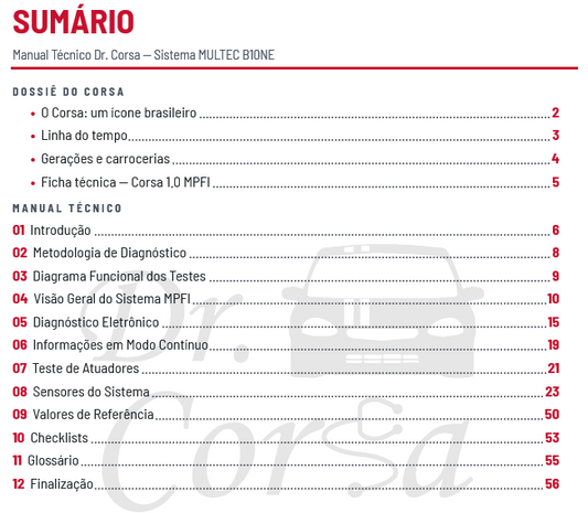 E-Book Dr. Corsa: Manual Técnico de Injeção Eletrônica, Testes e Códigos de Falha