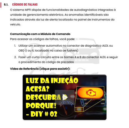 E-Book Dr. Corsa: Chevrolet Corsa Wind e Similares - Manual Técnico de Injeção Eletrônica, Testes e Códigos de Falha