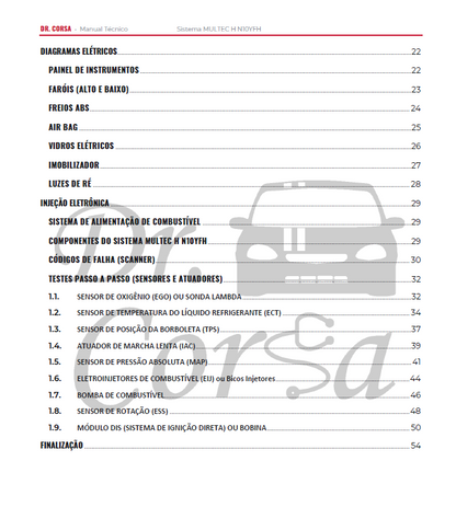E-Book Dr. Corsa: Chevrolet Classic e Similares - Manual Técnico de Injeção Eletrônica, Testes e Códigos de Falha