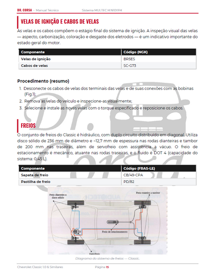 E-Book Dr. Corsa: Chevrolet Classic e Similares - Manual Técnico de Injeção Eletrônica, Testes e Códigos de Falha