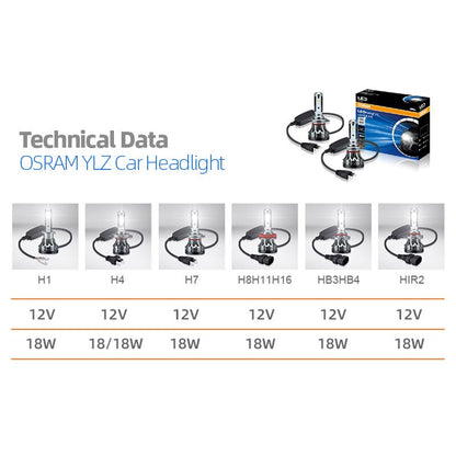 Kit Lâmpada LED OSRAM LEDriving HL - 12V, 6000K - H4
