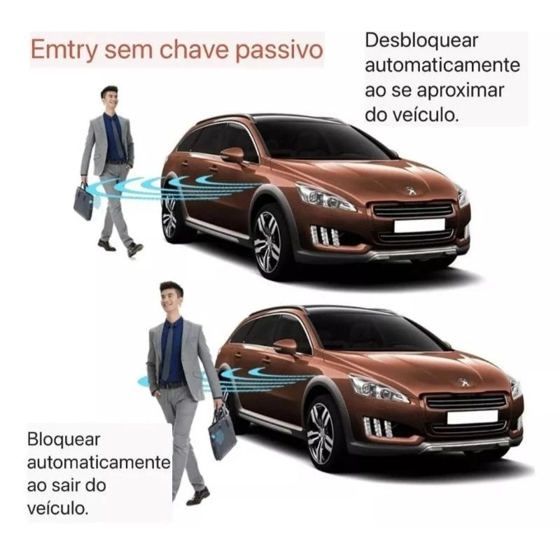 Kit Start Stop Universal - CARDOT 2025 - 2 Controles