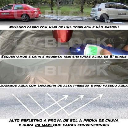 Capa Carro Impermeável Protege Sol Chuva Poeira P M G UV-BLOCK 100% Anti-Uv Modelo Com Anti UV Sem Forro